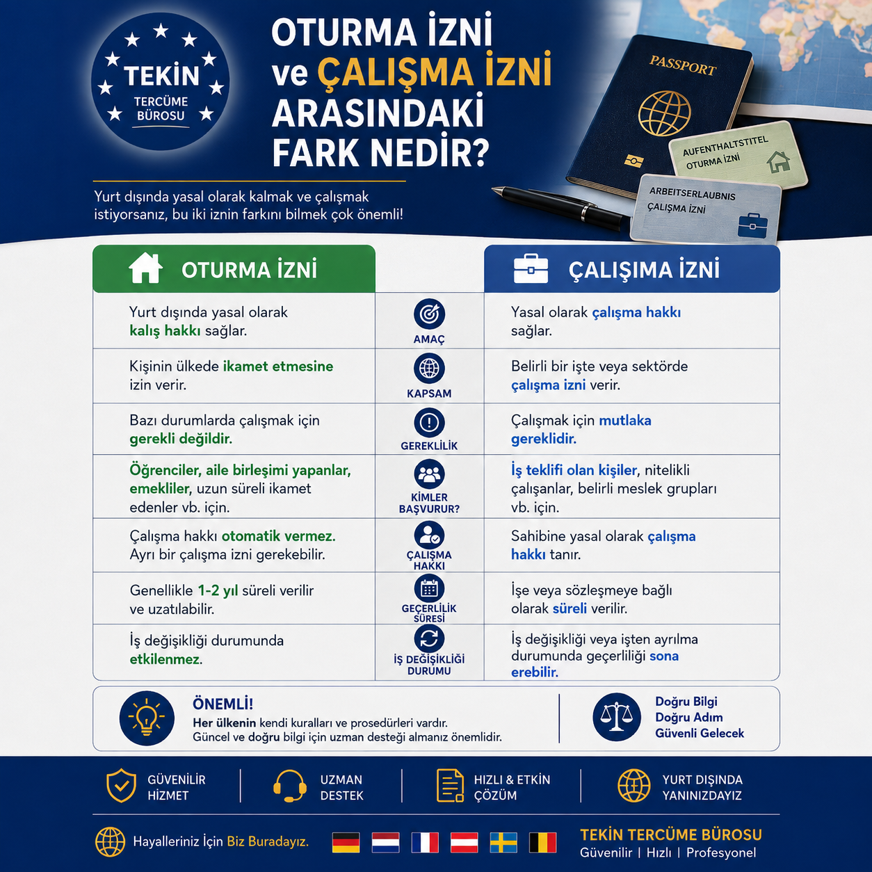 Oturma İzni ve Çalışma İzni Arasındaki Fark Nedir?